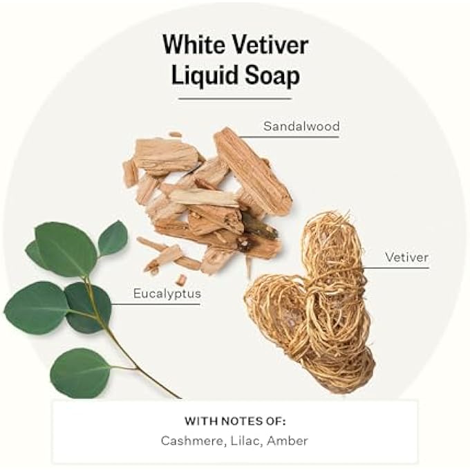 APOTHEKE LUXURY SCENTED LIQUID SOAP, WHITE VETIVER, 10 FLUID OUNCES - NATURAL HAND WASH, SOOTHING, CLEANSING, MOISTURIZING, AROMATIC & NOURISHING, EUCALYPTUS, LILAC, AMBER & CEDARWOOD FRAGRANCE - Image 2